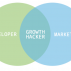 5 técnicas de Growth Hacking para conseguir descargas para tu app